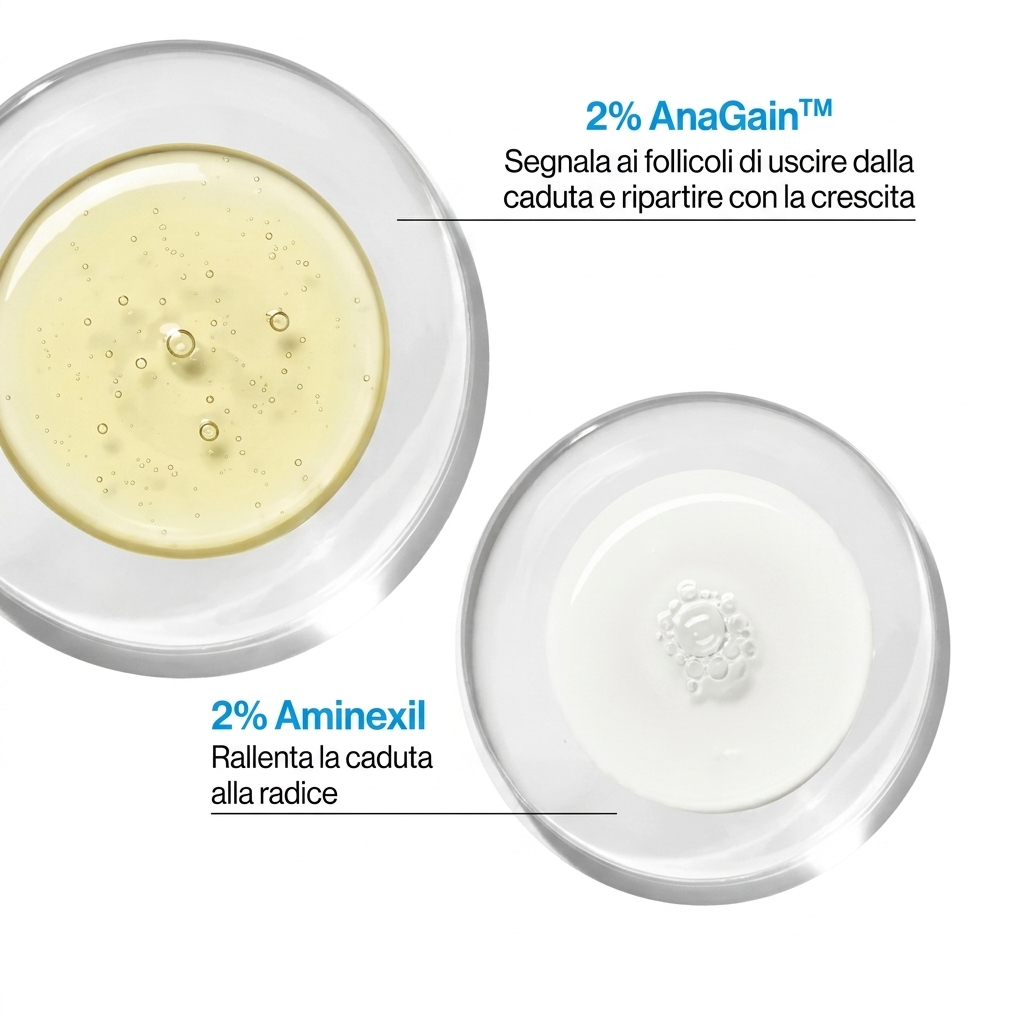 Rinata Siero Roll-On per la Crescita dei Capelli